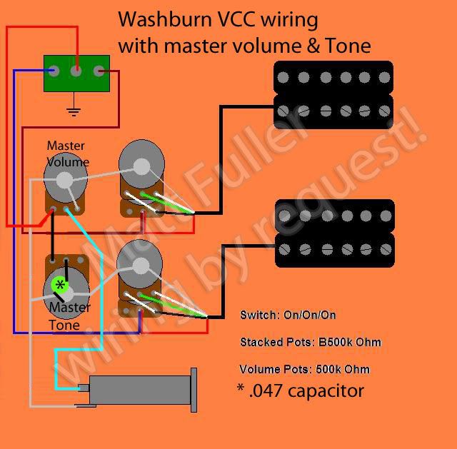you can find lots of standard LP style wiring diagrams at Duncans site